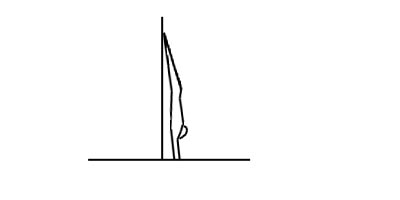 Handstand Drill Floor