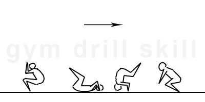 Backward Roll Floor