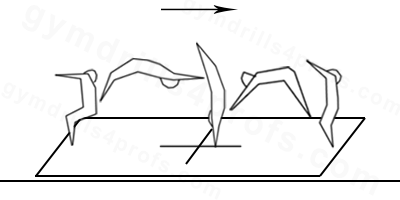 Back Handspring Drill Floor