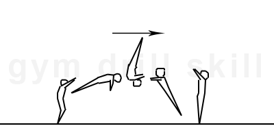 Dive Roll Drill Floor