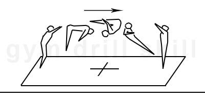 Front Piked Drill Parallel Bars