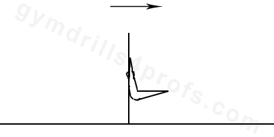 L-Sit Drill Parallel Bars