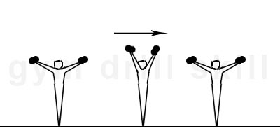 Inlocate Drill Still Rings