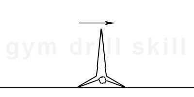 Japanese Press Handstand Drill Floor