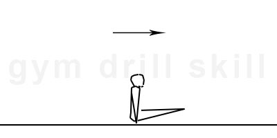 V-Sit Drill Floor