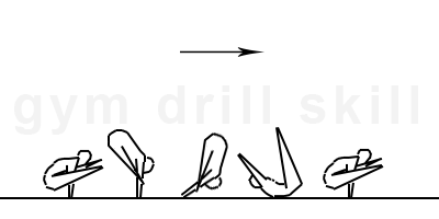 Endo Drill Floor