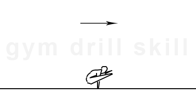 Straddled L-Sit Drill Still Rings