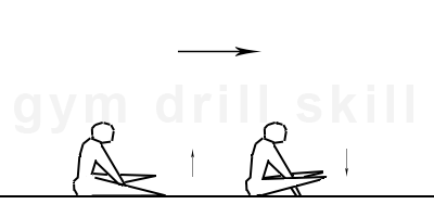 Endo Drill Floor