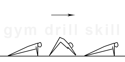Forward Roll Pike Handstand Drill Floor