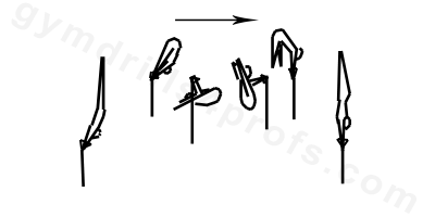 Endo Drill High Bar