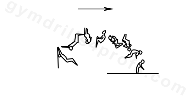 Double Back Full Dismount Drill High Bar