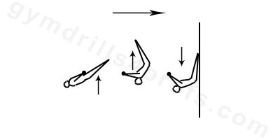 Undershoot Drill High Bar