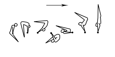 Adler / Jem Drill High Bar