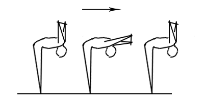 Russian Giant Drill High Bar