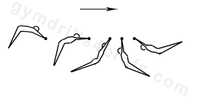 Chinese Tap Drill High Bar