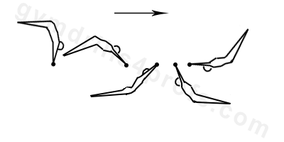 Chinese Tap Drill High Bar