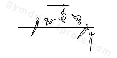 Back Layout with Half Turn Dismount Drill Parallel Bars