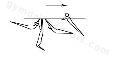 Long Hang Swing Backward, Up-rise to Upper Arm Hang