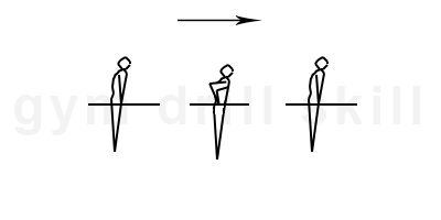 Front Uprise Parallel Drill Bars