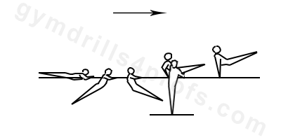 Front Uprise Drill Parallel Bars