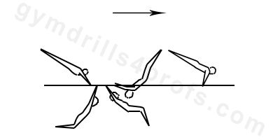 Giant Circle Drill Parallel Bars