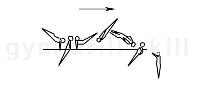 Salto Backward with ½ Twist Dismount