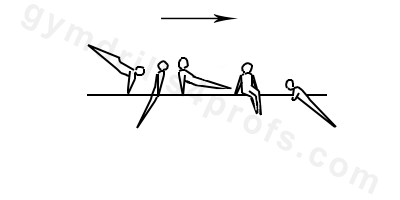 Front Swing with Half Turn Dismount Drill Parallel Bars
