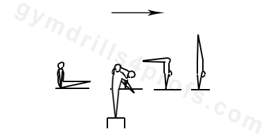 Press to Handstand Drill Parallel Bars