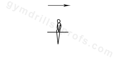 L-Sit Drill Parallel Bars