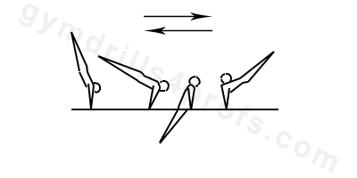 Swing Dismount Drill Parallel Bars