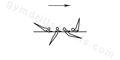 Moy Upperarm Support Drill Parallel Bars