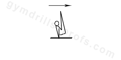 V-Sit Parallel Bars