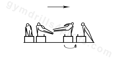 Czech Circles Drill Pommel Horse