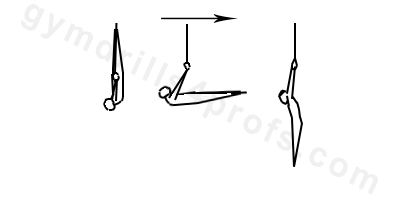 Back Lever Drill Still Rings