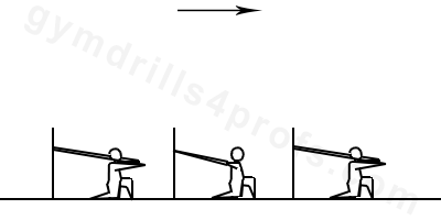 Inlocate Drill Still Rings