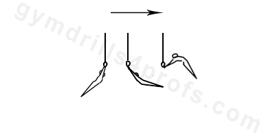 Front Uprise Drill Still Rings