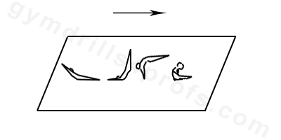 Front Uprise Drill Still Rings