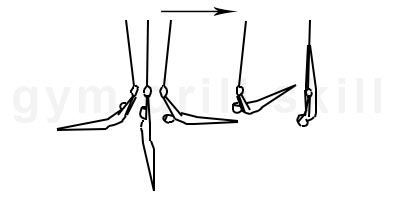 Inlocate Still Rings