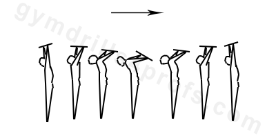 Inlocate Drill Still Rings